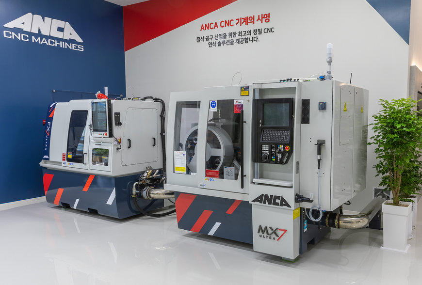 ANCA amplia su presencia global con la apertura de un nuevo Centro Tecnológico en Corea